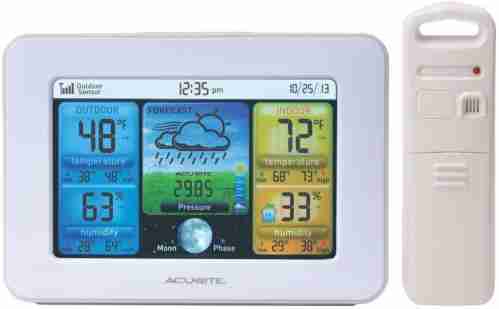 AcuRite 02041M Color Weather Station