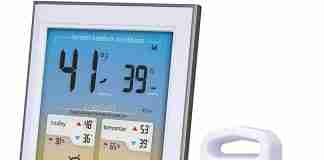 ACURITE 01202 M Weather Stations
