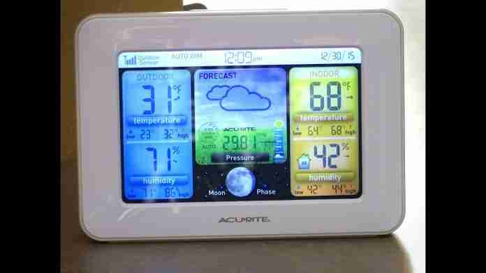 AcuRite 02081M Weather Station