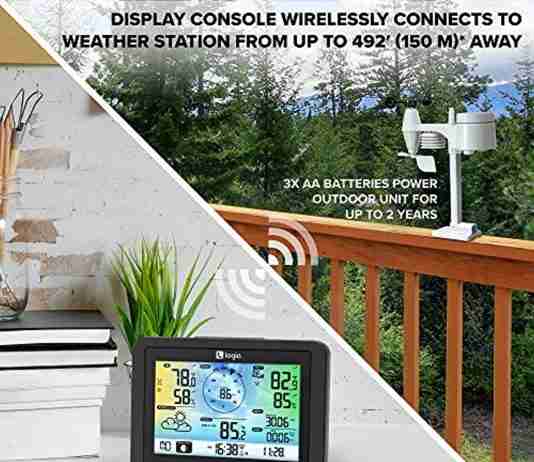 Logia 5-in-1 Wi-Fi Weather Station Review