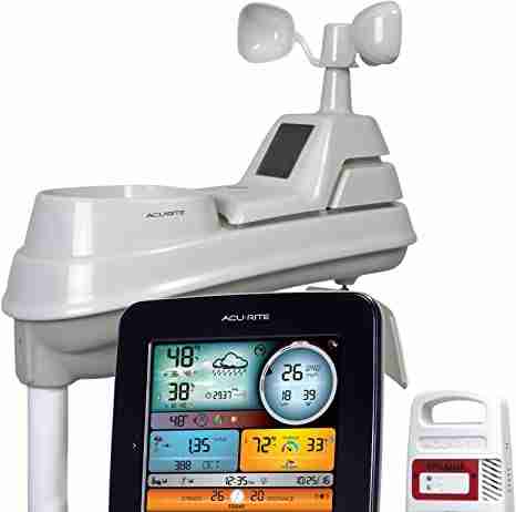 ACURITE Iris 01022M (5-in-1) Weather station Review