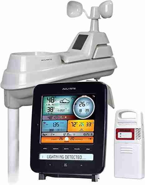 ACURITE Iris 01022M (5-in-1) Weather station Review