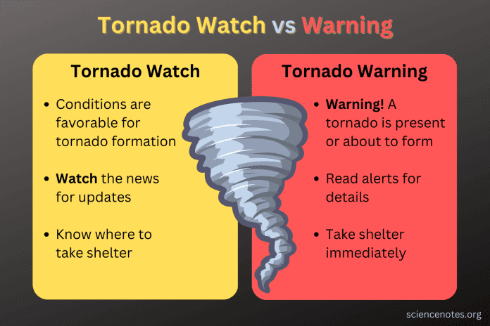 Tornado Watch vs Warning