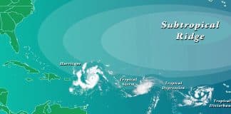What's the Difference Between a Hurricane, Tropical Storm, and Tropical Depression
