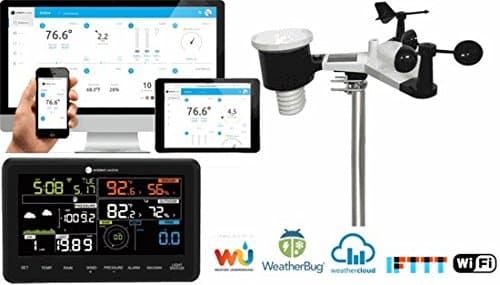 Do Weather Stations Need Wifi?
