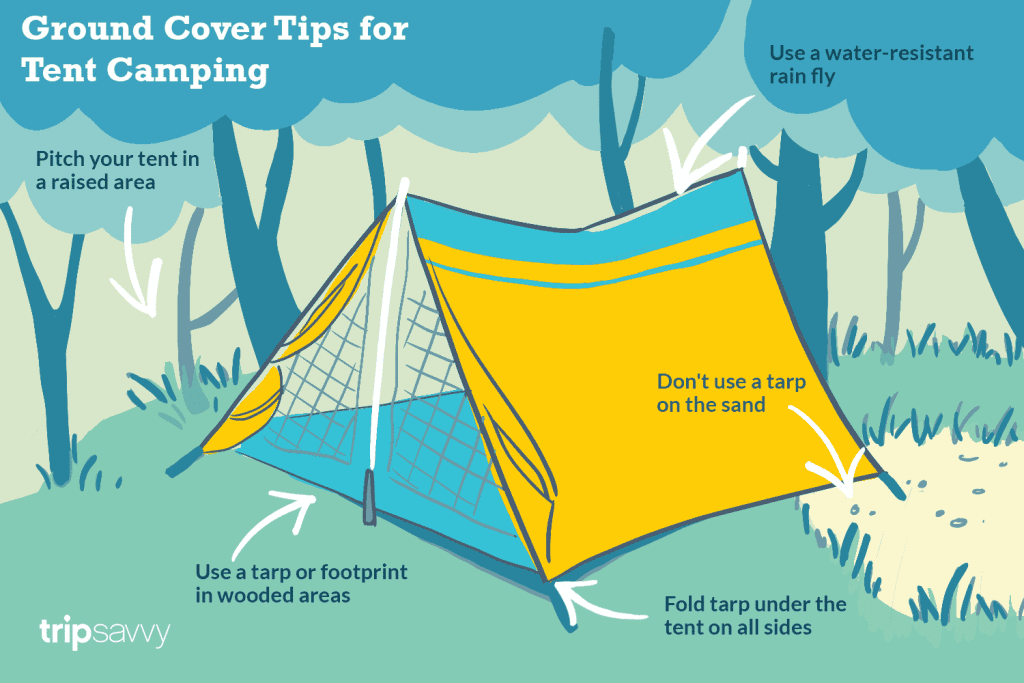Do You Need A Tarp Under Your Tent?