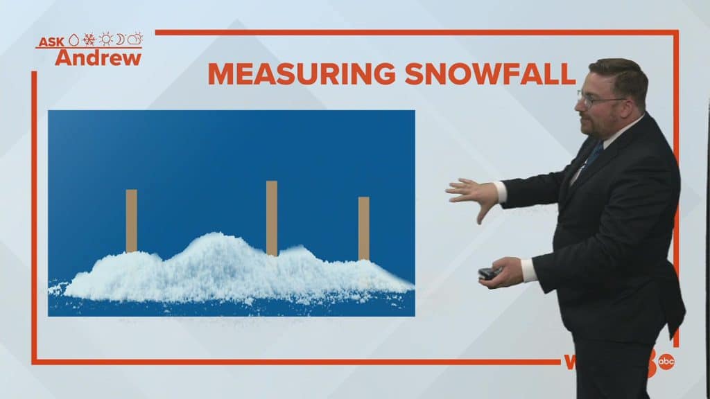 How to Measure Snowfall Accurately 