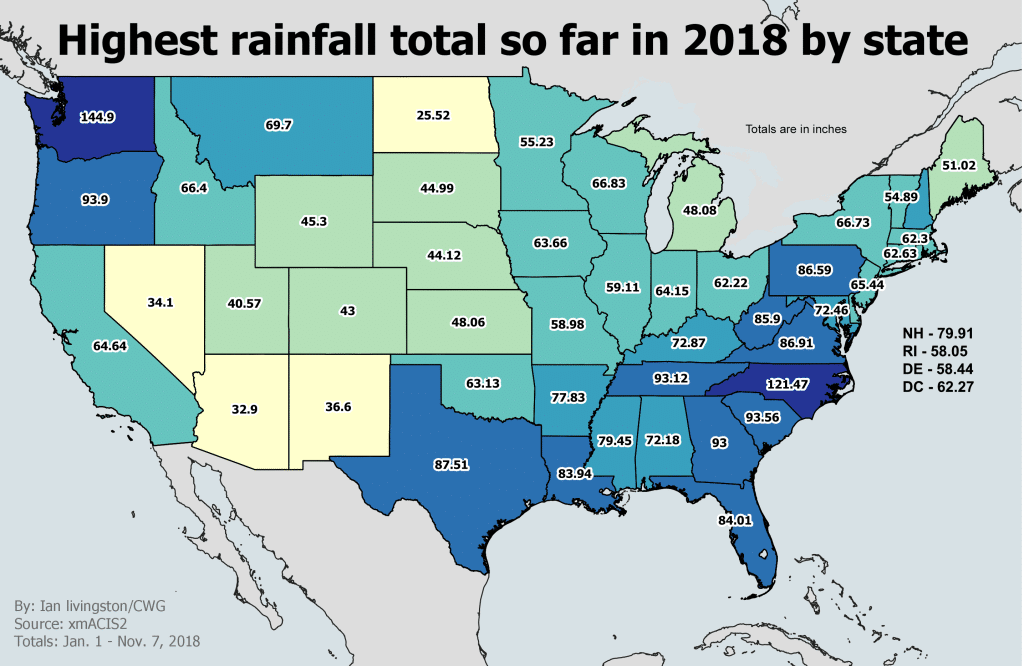 Rainiest City In The US