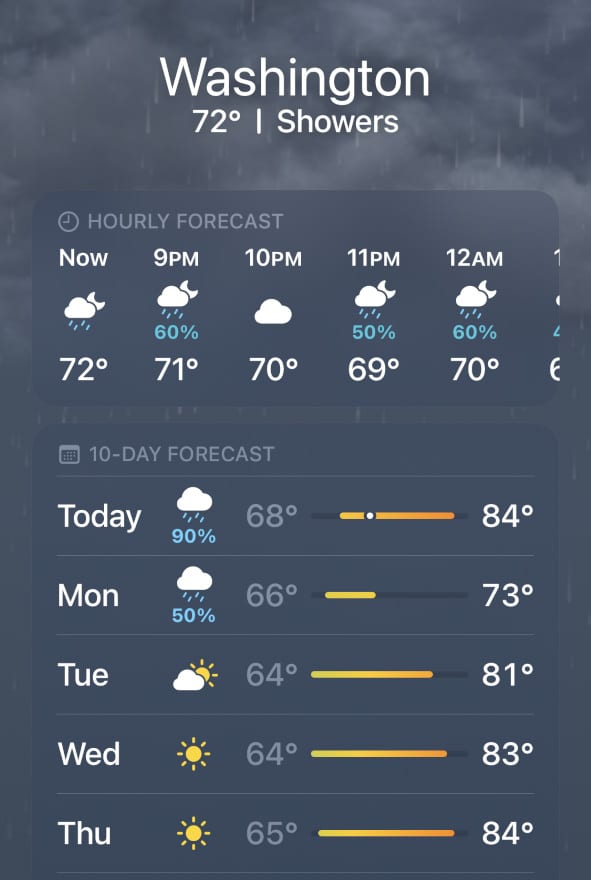 what does the percentage of rain mean on a weather app 2