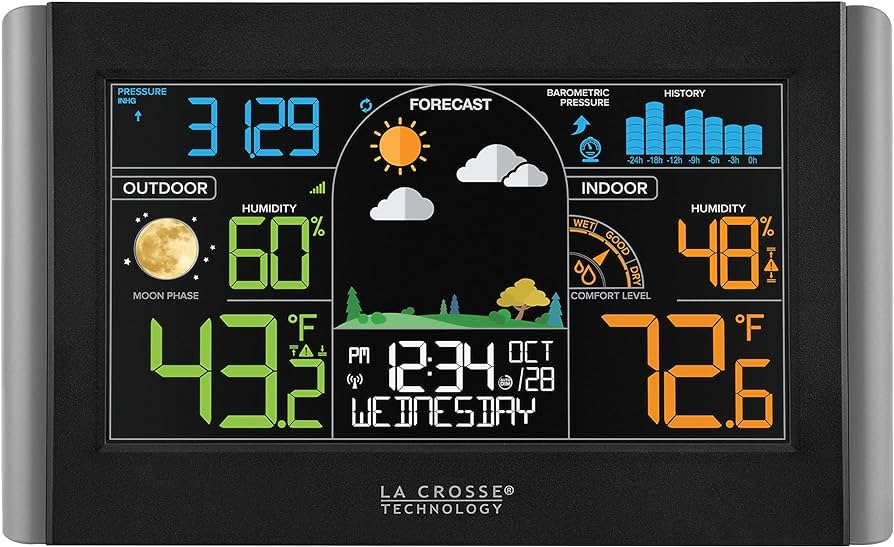 Are La Crosse Weather Stations Any Good?