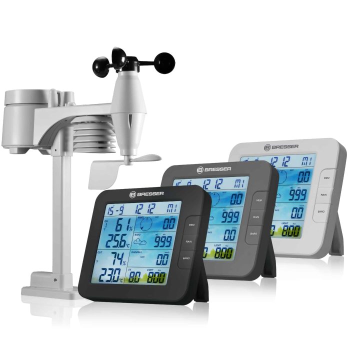 can home weather stations measure humidity rain wind speed etc