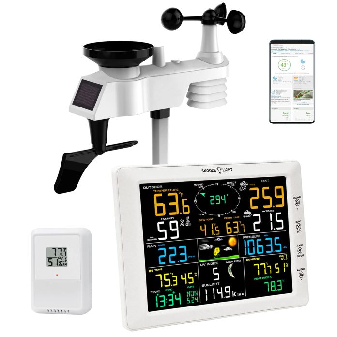 do you need internet for wireless weather stations 5