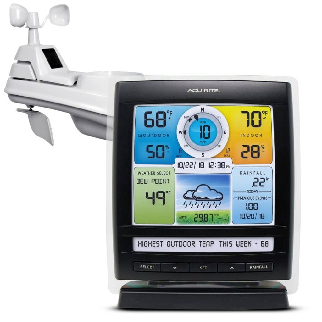 How Accurate Are AcuRite Weather Stations?