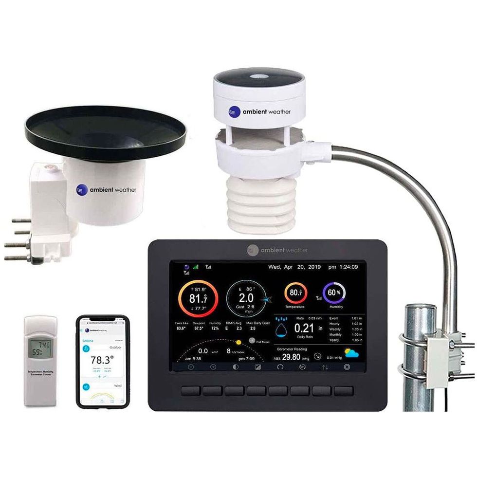 How Accurate Are Home Weather Stations Compared To Professional Stations?