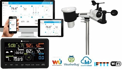 How Accurate Are Home Weather Stations Compared To Professional Stations?