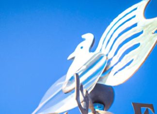 how difficult is it to set up a home weather station