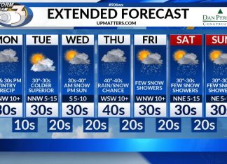 what app is better than accuweather