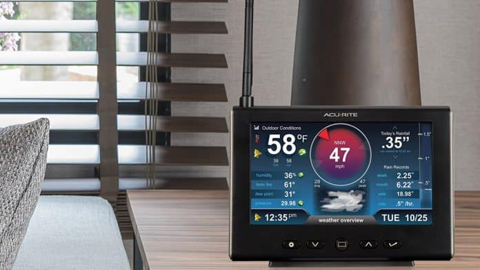 what is the most accurate weather reader 5