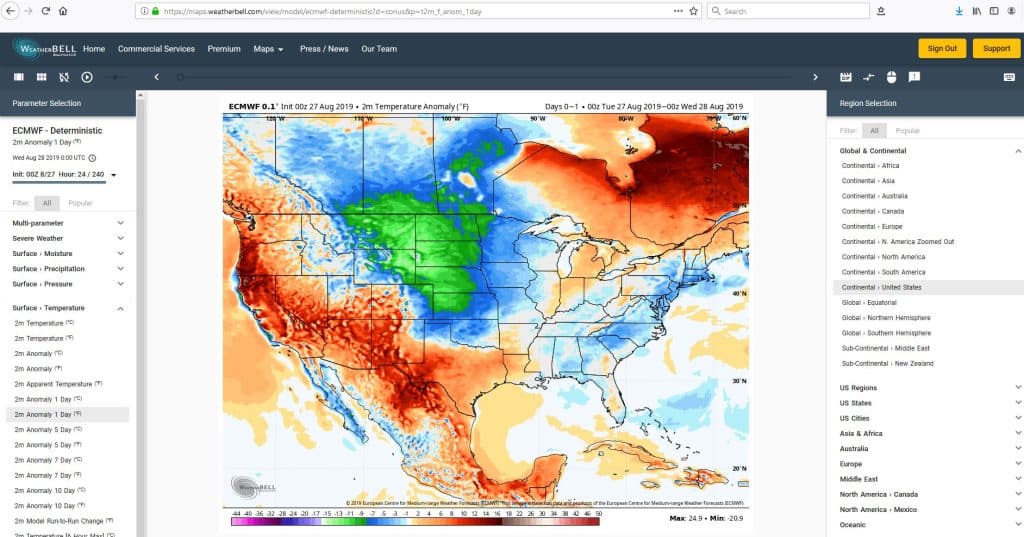 What Weather Software Do Meteorologists Use?