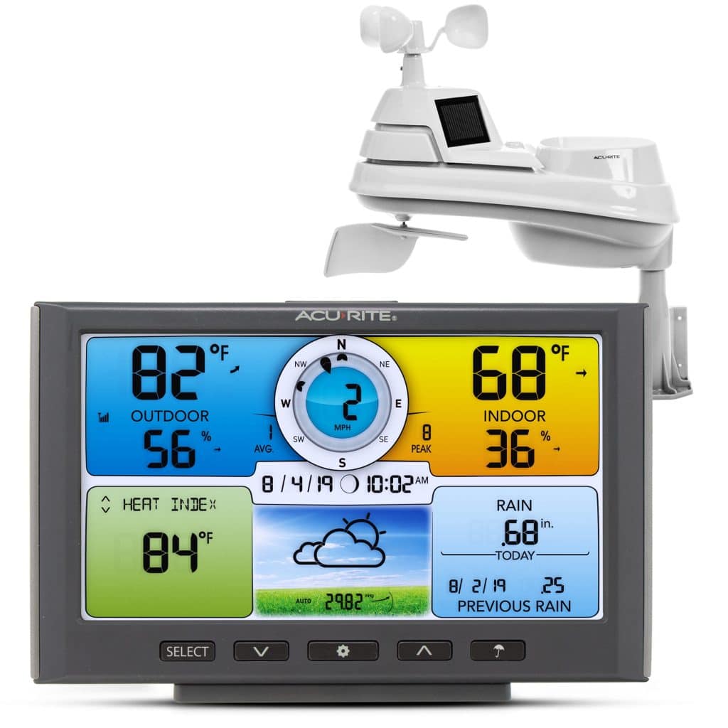 Where Are AcuRite Weather Stations Made?