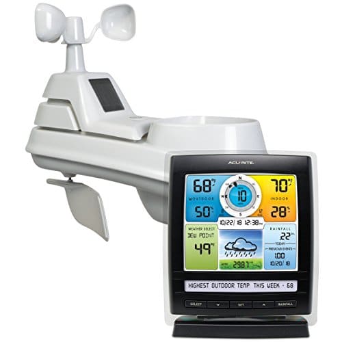 Why Would I Want A Home Weather Station?