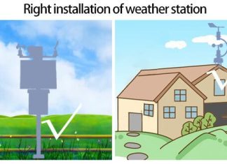 Should Weather Stations Be In The Sun Or Shade