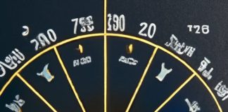 can home weather stations measure uv index