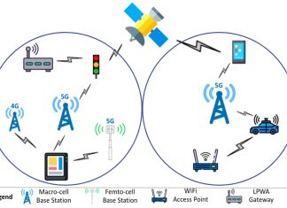 can i connect multiple home weather stations to a single base station