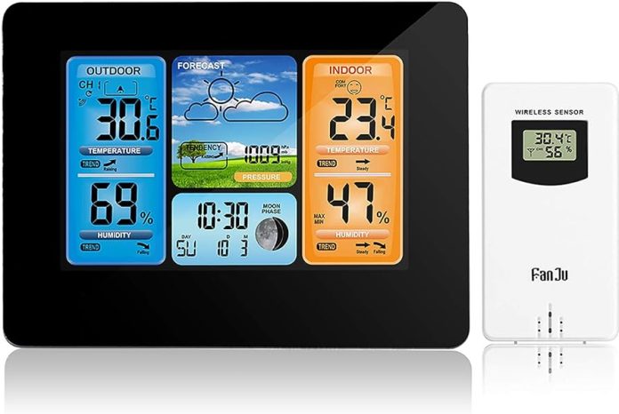 can i connect my home weather station to my smartphone or computer