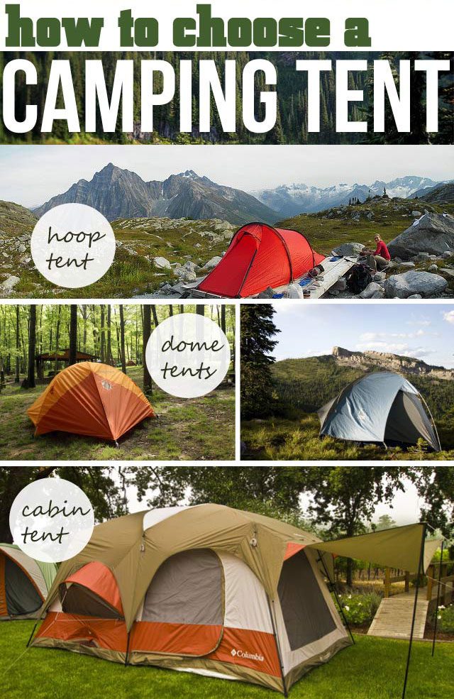How To Choose The Best Tent For Your Camping Needs