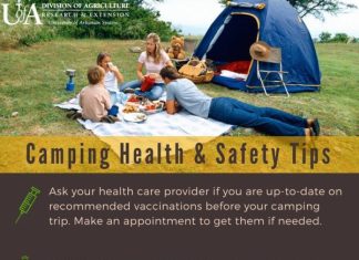 staying safe and avoiding common camping injuries