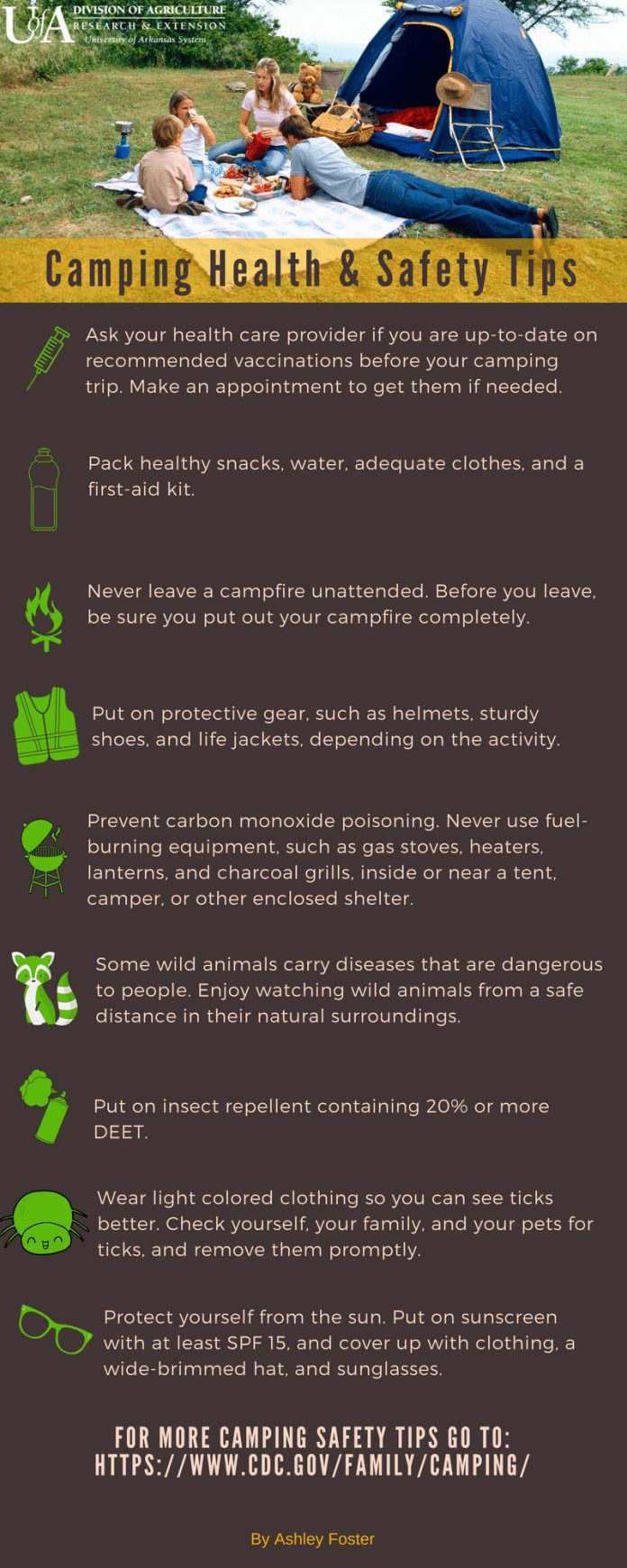 staying safe and avoiding common camping injuries