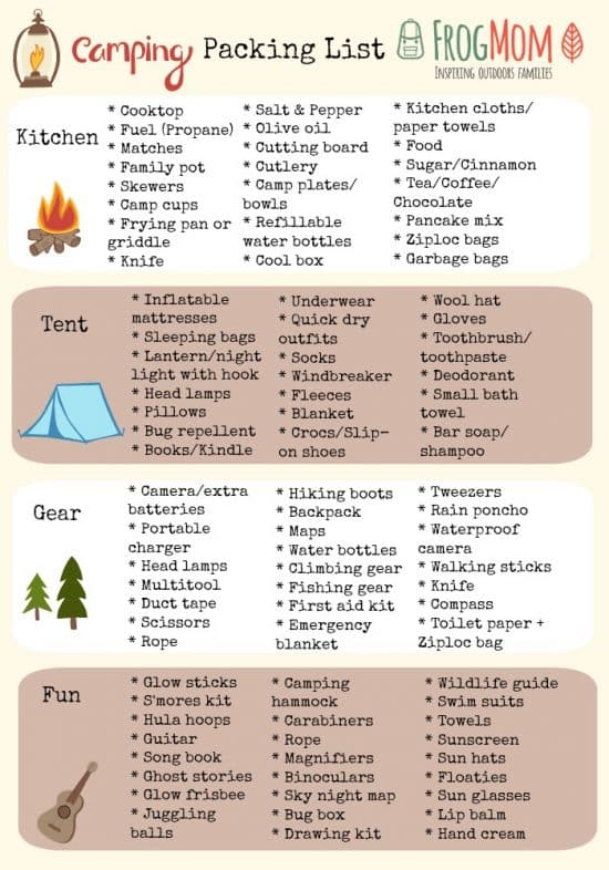 Camping Checklist: Items To Pack For A Successful Trip