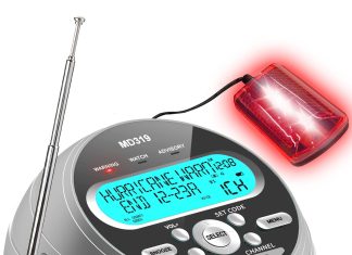 Can Weather Radios Be Integrated With Smart Home Systems? can weather radios be integrated with smart home systems 5