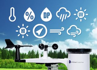 ambient weather ws 2902 wifi smart weather station review