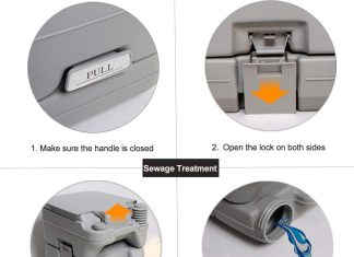 comparing 8 portable camping toilets which one is right for you