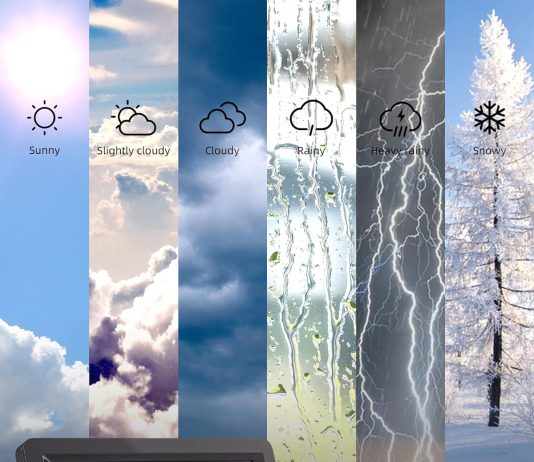 professional weather stations indoor outdoor thermometer wireless color display atomic clock review