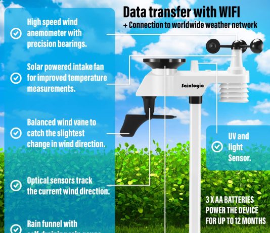 sainlogic wifi weather station review