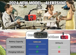 5000mAh Emergency Crank Weather Radio Review 5000mah emergency crank weather radio ironsnow noaafmam solar radios portable survival radio with sos earphone jack 1w 4 1