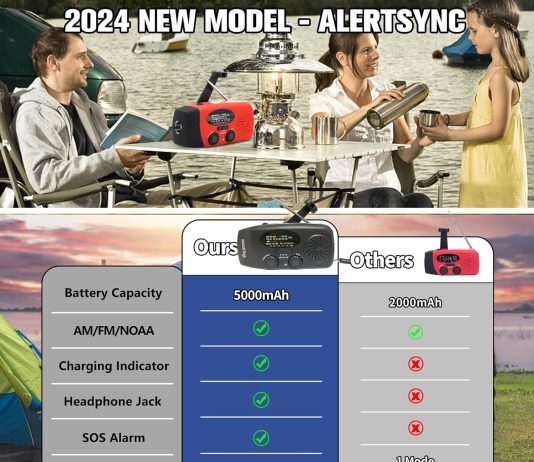 5000mah emergency crank weather radio ironsnow noaafmam solar radios portable survival radio with sos earphone jack 1w 4 1