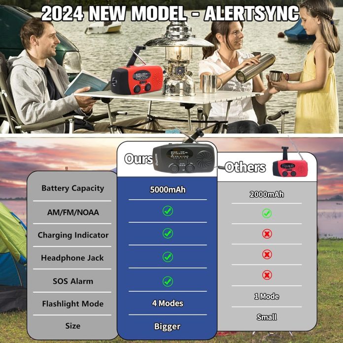 5000mah emergency crank weather radio ironsnow noaafmam solar radios portable survival radio with sos earphone jack 1w 4 1