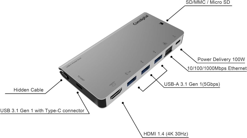 Comdigital USB C Hub,8-in-1 USB-C Pocket Dock 810 （100W Power Delivery,Equipped with Two Specifications of Connecting Cables(Supports PXE, MAPT)
