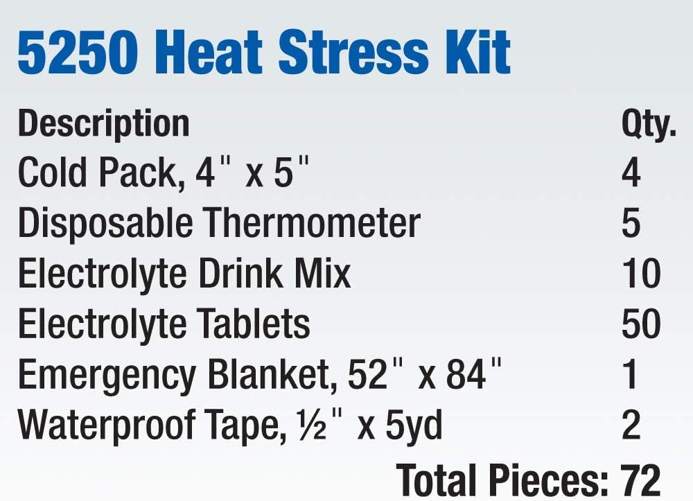 First Aid Only Heat Stress Kit (5250)