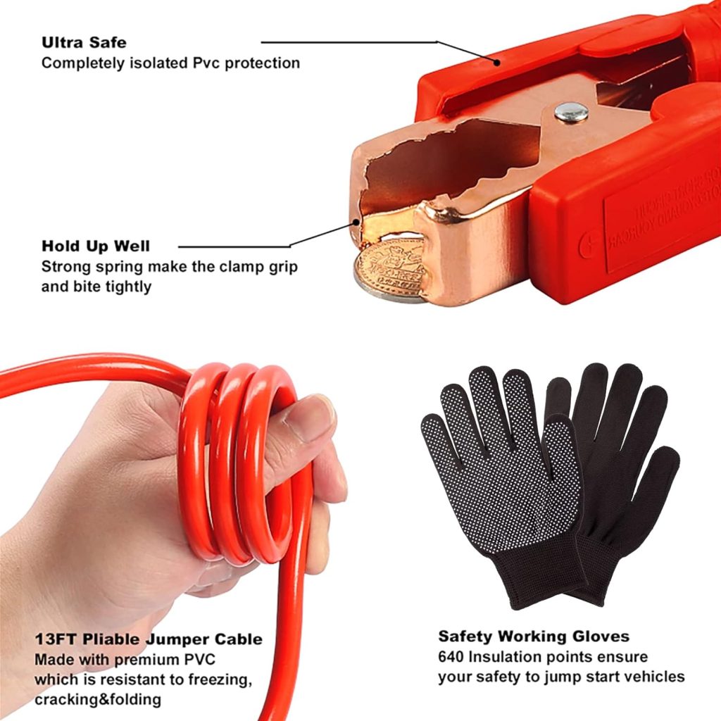 HLWDFLZ Car Emergency Safety Kit - Auto Emergency Roadside Assistance Car Kit, Winter Traveler Safety Emergency Kit for Car, Truck, RV Vehicles