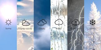kalevol weather station indoor outdoor thermometer wireless color display digital temperature humidity monitor weather t 3