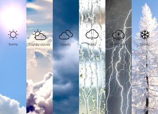 kalevol weather station indoor outdoor thermometer wireless color display digital temperature humidity monitor weather t 3