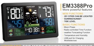 kalevol weather station review