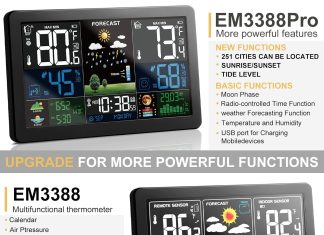 kalevol weather station review