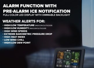 logia 5 in 1 wi fi weather station indooroutdoor remote monitoring system reads temperature humidity wind speeddirection 1