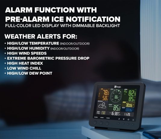 logia 5 in 1 wi fi weather station indooroutdoor remote monitoring system reads temperature humidity wind speeddirection 1